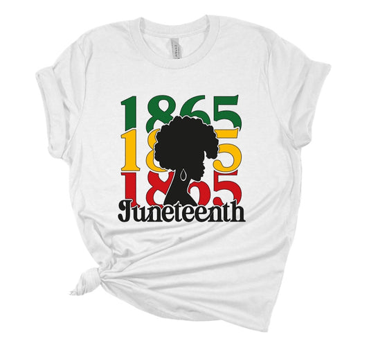 1865 Juneteenth T Shirt